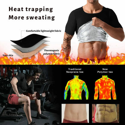 SaunaFlex Activewear